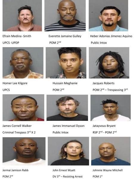 The <b>Houston</b> <b>County</b> Sheriff's Office Warrant/Civil Division in 2005, 2008, 2009 and 2010 led the Macon Regional Crime stoppers in arrests from tips received. . Houston county 411 mugshots